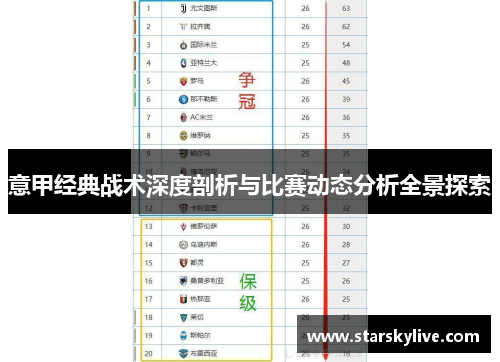 意甲经典战术深度剖析与比赛动态分析全景探索