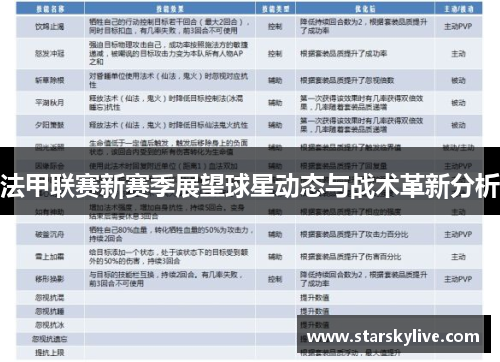 法甲联赛新赛季展望球星动态与战术革新分析