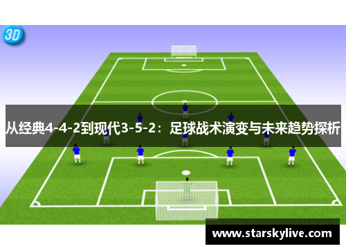 从经典4-4-2到现代3-5-2：足球战术演变与未来趋势探析