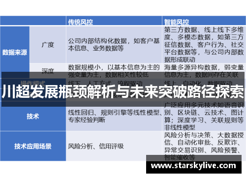 川超发展瓶颈解析与未来突破路径探索