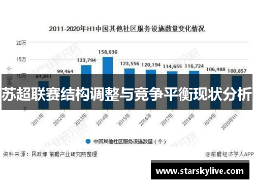 苏超联赛结构调整与竞争平衡现状分析